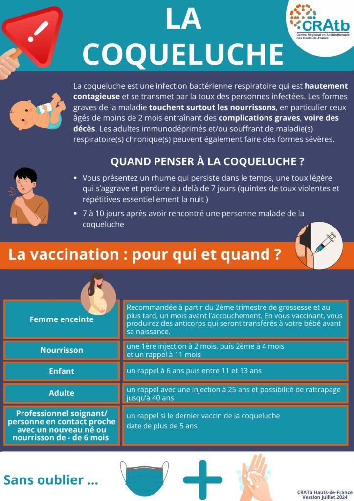 Recrudescence de la coqueluche : la HAS recommande la vaccination pour prot&eacute;ger les nourrissons